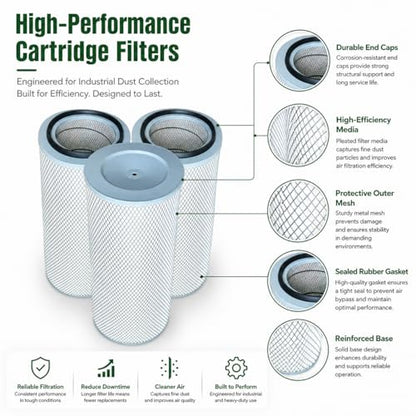 Industrial Dust Collector Cartridge Filter 13.84" x 26", Open/Closed 80/20 Media, Compatible with P511376