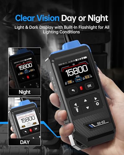 FNIRSI GD-02 Natural Gas Detector for Home, RV & Kitchen, 3 Alarm Modes