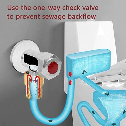 Joywayus Brass Check Valve 1/2" Female to 1/2" Male Thread One Way Non Return Backflow Preventer Check Valves (Pack of 2) - size: Female to Male