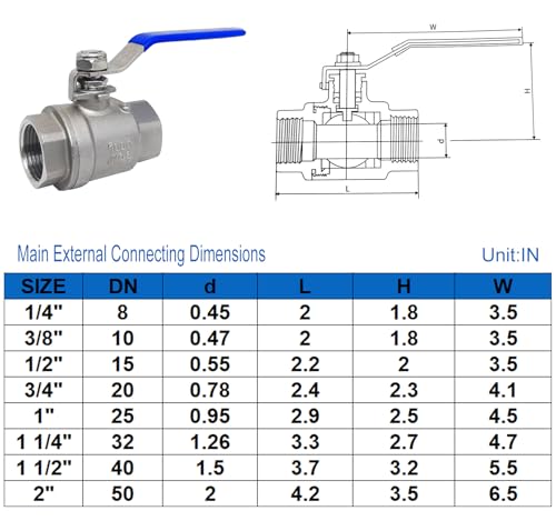 2" NPT Full Port Heavy Duty Ball Valve Stainless Steel 304 For Water,Oil and Gas with Blue Handles（1000WOG） - size: 2"NPT, style: pack of 1