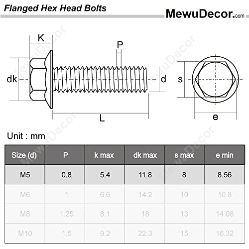 M5-0.8 x 12mm Flanged Hex Head Bolts Flange Hexagon Screws, Stainless Steel 18-8 (304), Plain Finish, 40 PCS - size: M5 x 12mm