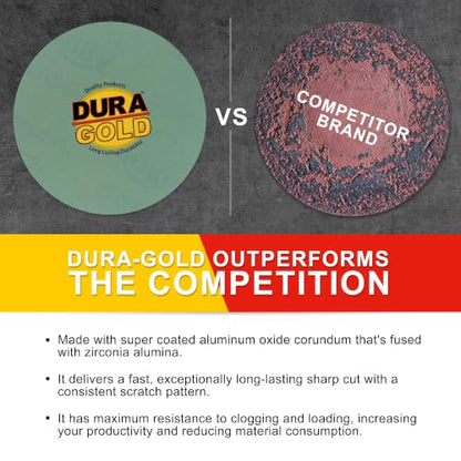 Dura-Gold 5" Green Film Sanding Discs, 320 Grit, Box of 50, Hook & Loop - size: 320-Grit