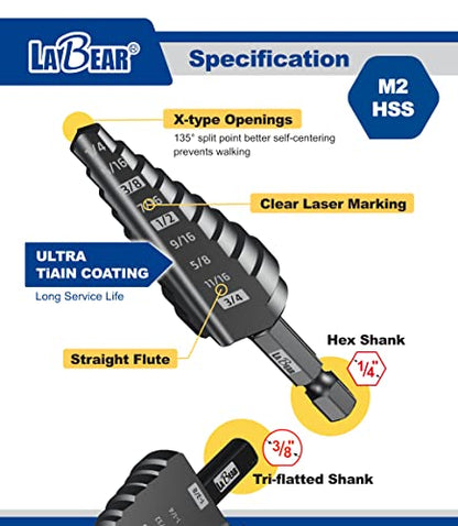 LABEAR - 1/4 to 1-1/8 Inch HSS Step Drill Bit for Metal, Plastic, Wood, Aluminum, Heavy Duty Unibit with Multi Hole Sizes, 1/4 inch Shank, M2 High Speed Steel. - style: 1/4"Dr. 1/4"~1-1/8"