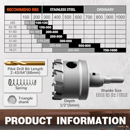 33PCS (1/2'' to 4'') Hole Saw kit for Metal,TCT Carbide Tipped Hole Saw Drill Bit Set for Hard Metal, Stainless Steel, Iron, Aluminum, Plastic. - size: 33PCS (1/2" to 4")