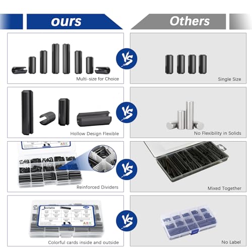 Metric Spring Pins, 430 Pcs Roll Pin Set, Slotted Spring Pins - size: 430pcs Metric Roll Pin