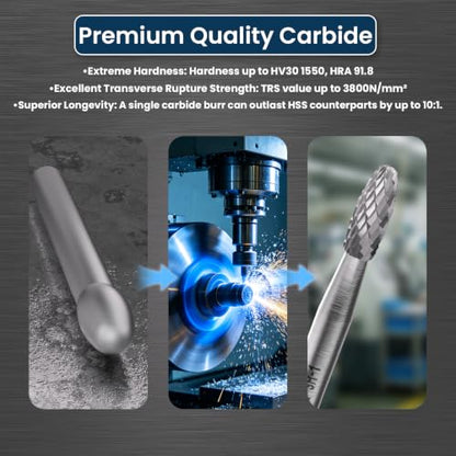 LU&MN SH-1 Tungsten Carbide Burr, 1/4" Dia × 5/8" Head, 1/4" Shank, 1PCS - size: SH-1