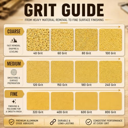 40 Pcs 1/4 Sheet Sandpaper, 600 Grit Premium Sand Paper for Wood Metal Automotive, 5.5" x 4.5", Wet/Dry Use, Palm Sander & Hand Sanding - style: Gtit 600