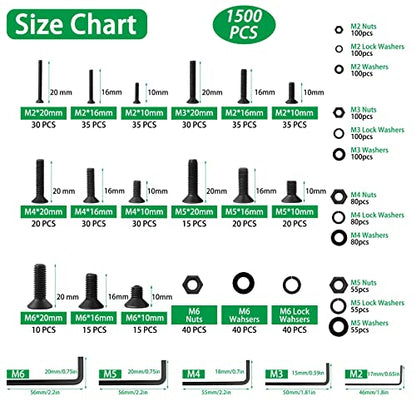 1500PCS Screw Assortment Kit, M2-M6 10.9 Alloy Steel Hex Flat Cap Bolts - size: M2 M3 M4 M5 M6 1500pcs 1
