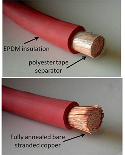2 AWG 2 Gauge 100 Feet (100 ft) Red Welding & Battery Cable Pure Copper Flexible Wire - Car, RV, Inverter, Solar, Battery by WindyNation