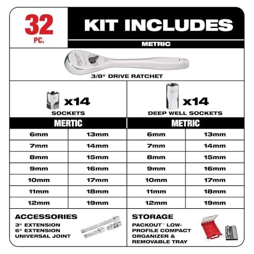 Milwaukee 48-22-9482 32-Piece Metric 3/8 in. Mechanics Ratchet and Socket Set with PACKOUT Case