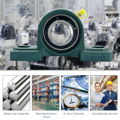 2 Pcs UCP206-18 Pillow Block Mounted Ball Bearing with 1-1/8"(1.125inch) Self Alignment - size: UCP206-18-2 pcs
