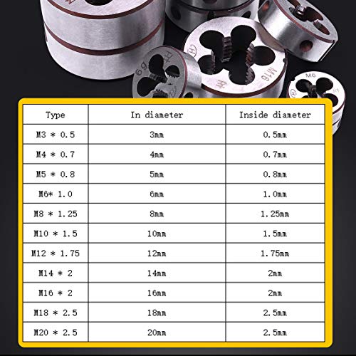 ATOPLEE 11pcs Metric Left Hand Thread Die Set M3-M20 - size: M3-M20