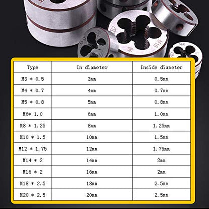 ATOPLEE 11pcs Metric Left Hand Thread Die Set M3-M20 - size: M3-M20