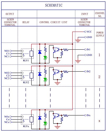 Electronics-Salon DIN Rail Mount 8 SPDT Power Relay Interface Module. (Operating Voltage: DC 24V)