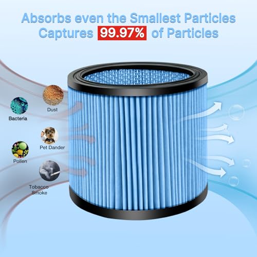 Shop-Vac 2 Pack Cartridge Filter with 1 Pack Upgraded Universal Retainer