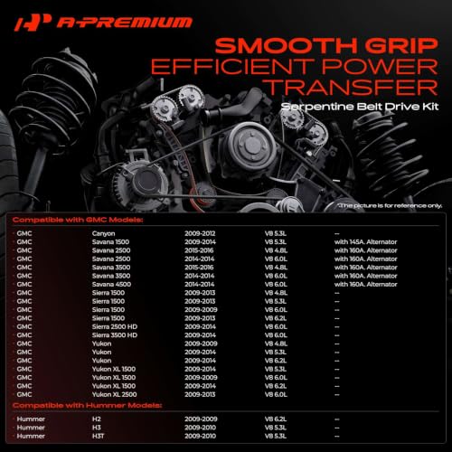 A-Premium Engine Serpentine Belt Drive Kit Compatible with Chevrolet, GMC