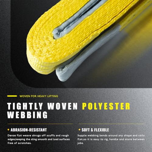 3 Ton Polyester Lifting Sling, 6600 lb, 3 in x 20 ft, 2 Pack - size: 20 ft (6 m)