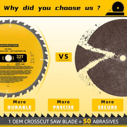 12in Miter Saw Blade 2-Pack 80T&32T (dw-3128/dw-3123) - style: 12IN,80T&32T