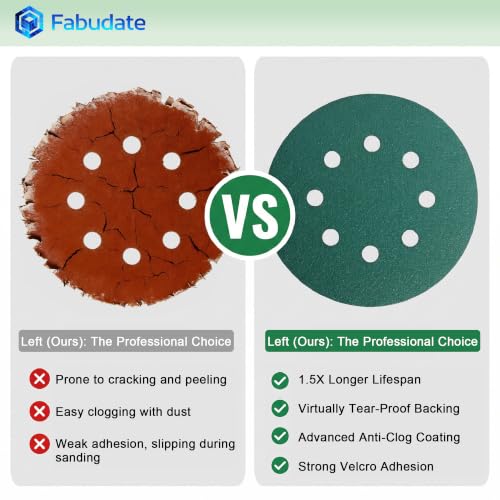 5 Inch 8 Hole 80-220 Grit Hook and Loop Zirconia Sanding Discs 50PK - size: Mixed Grit