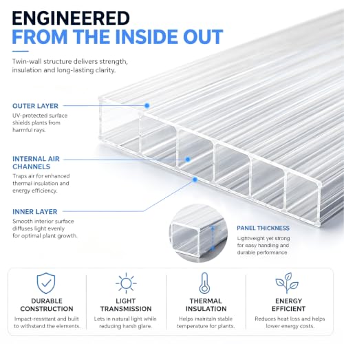 DGSL Polycarbonate Greenhouse Panels, 6 Pcs 4'x 2'x 0.16'' Twin-Wall Sheets - size: 4'H x 2'W x 0.16''T