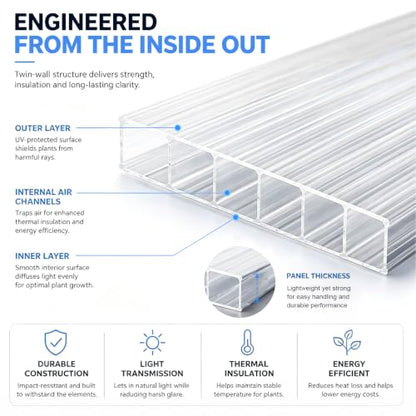 DGSL Polycarbonate Greenhouse Panels, 6 Pcs 4'x 2'x 0.16'' Twin-Wall Sheets - size: 4'H x 2'W x 0.16''T