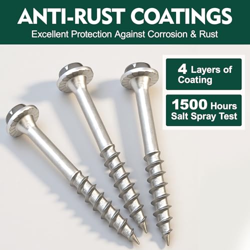 FMhotu #9 x 2-1/2" Heavy Duty Joist Hanger Screws - size: 2-1/2 Inch