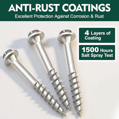 FMhotu #9 x 2-1/2" Heavy Duty Joist Hanger Screws - size: 2-1/2 Inch