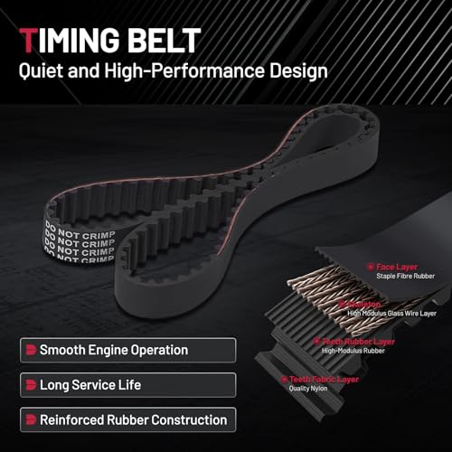 BDFHYK TBK244 Engine Timing Belt Kit with Water Pump Compatible with Honda 1994-2002 Accord 1998 Odyssey Compatible with Acura 1997-1999 CL 2.2L 2.3L L4 SOHC for TBK244 TBKWP244 - size: TBK244