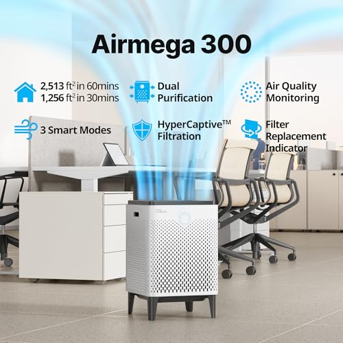 COWAY Air Purifier for Home Up to 2,512ft², Washable Pre-Filter and HEPA Filter for Smoke, Allergies, Pet Dander, Odor, AQI, Auto & Sleep Mode, Timer, 5yr Warranty, Airmega 300, AP-1515H - style: 300 WHITE