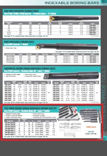 HHIP 1001-0718 7 Piece 18mm Round Shank Indexable Boring Bar Set - size: 18mm Round Shank, style: 7 Piece Set