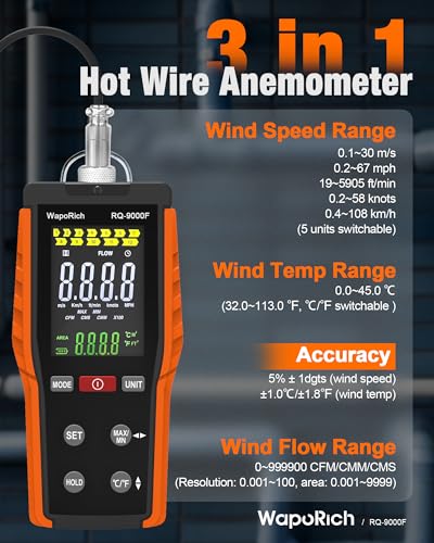 Hot Wire Anemometer HVAC, CFM Air Flow Meter Wind Speed Gauges