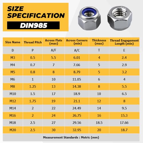100pk M6-1.0 Nylon Insert Hex Lock Nuts, 304 SS 18-8, Industrial Grade A2 - color: Silver, size: M6-1.0