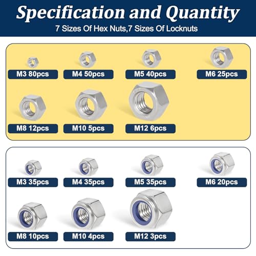 Metric Hex Nut & Lock Nut Assortment Kit (M3-M12) 360Pcs - size: Metric Hex Nuts and Locknuts, 360 Pcs