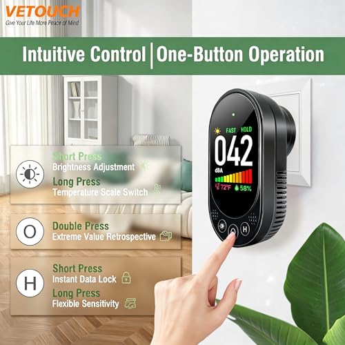 Decibel Meter, Plug-in Sound Level Meter, 3-in-1 Sound Decibel Meter & Noise Decibel Meter, Decibel Meter Sound Level Reader for Wall, Apartment, Classroom, RV & Home, 30-130dBA
