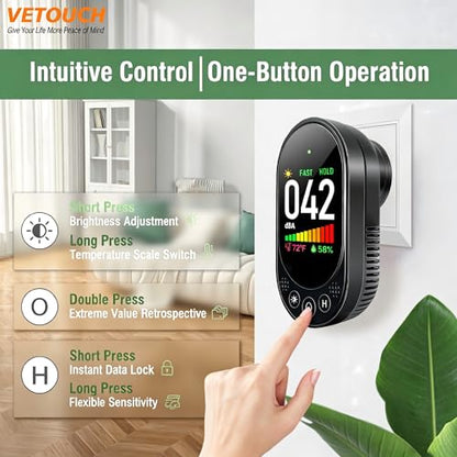 Decibel Meter, Plug-in Sound Level Meter, 3-in-1 Sound Decibel Meter & Noise Decibel Meter, Decibel Meter Sound Level Reader for Wall, Apartment, Classroom, RV & Home, 30-130dBA