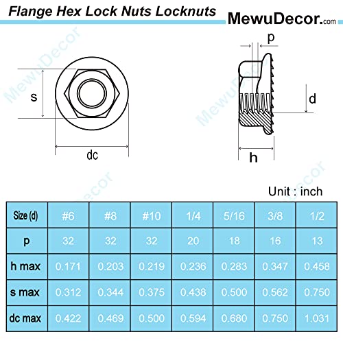 1/4-20 Serrated Flange Hex Lock Nuts, Stainless Steel 18-8 (304), Black Oxide, 50 PCS - color: Black, size: 1/4-20