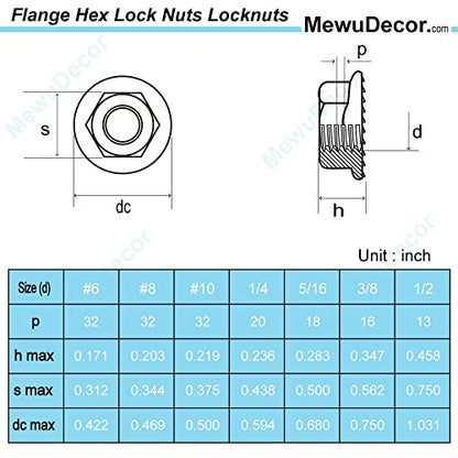 1/4-20 Serrated Flange Hex Lock Nuts, Stainless Steel 18-8 (304), Black Oxide, 50 PCS - color: Black, size: 1/4-20