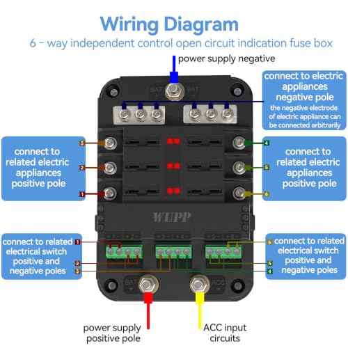 WUPP 12V Fuse Block with Relay, 6 Way Fuse Box with Acc Control, Universal Fuse Block and Relay Kit for Cars Trucks Marine Boat - size: 6 Way with Relay
