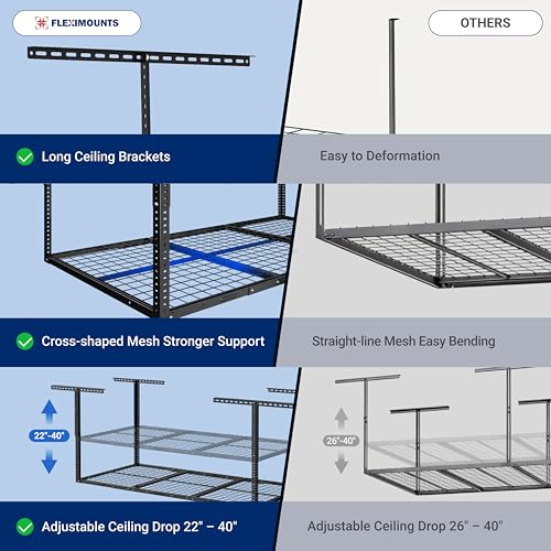 FLEXIMOUNTS 3x6 Overhead Garage Ceiling Storage Rack, 2 Pack, Black - color: Black, size: 3x6 ft