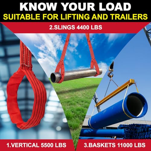 2 Pcs 8.2 Foot Eye and Eye Polyester Round Lift Sling, Choker 11000 Lb, Vertical 5500 Lb, Heavy Duty Straps, Double Loop Diameter 11 in, Red