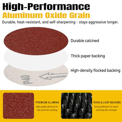 100 PCS 3 Inch Sanding Discs 40 Grit Sandpaper - style: 40 Grit