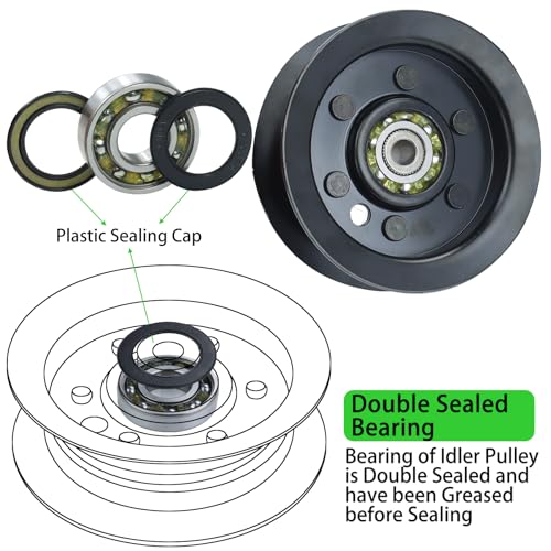 132-9420 Flat Idler Pulley for Toro 50" 42" SS5000 SS4225 Decks - color: A22 1xToro 106-2175