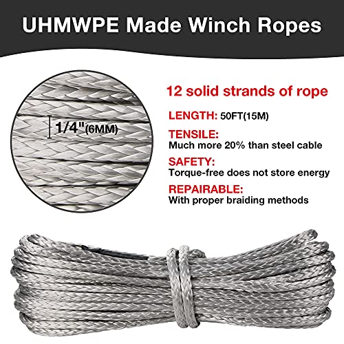 1/4" Synthetic Winch Rope 50 ft 10,000 lb UHMWPE Winch Cable Replacement Kit with Protective Sleeve, Thimble, Compatible with ATV UTV Truck Winches, Gray - color: Gray, size: 1/4 In x 50 Ft Standard