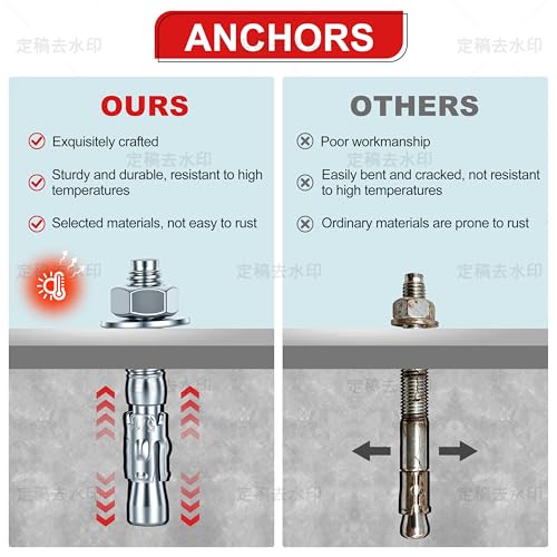 1/4 x 2-1/4 in Wedge Anchors 12 pcs Galvanized Concrete Anchors - size: 1/4 x 2-1/4In