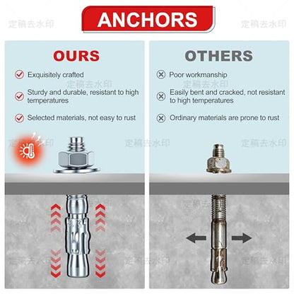 1/4 x 2-1/4 in Wedge Anchors 12 pcs Galvanized Concrete Anchors - size: 1/4 x 2-1/4In