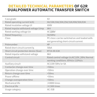 GEYA 4P 63A AC220V Automatic Transfer Switch,ATS Dual Power Auto Transfer Switch,Uninterruptible Millisecond-Level ATS,DIN Rail Mounting（G2R 4P 63A AC220V） - color: 4P-63A-AC220V