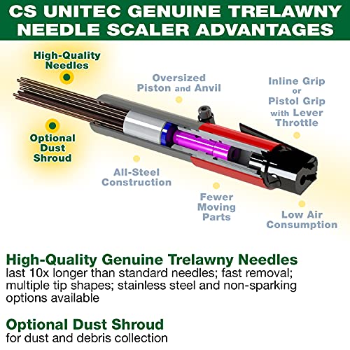 CS Unitec | 121.2099 Chisel Basic Kit | Industry Standard 2B 19-Needle & Scaler Kit – Reliable Performance for Any Job – Made in England - style: (E) 2B Needle/Chisel Scaler Basic Kit