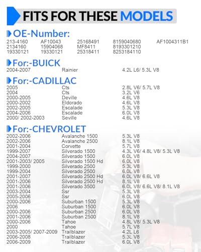 Mass Airflow Sensor 213-4160 for:-Chevy Silverado 1500 - size: 213-4160