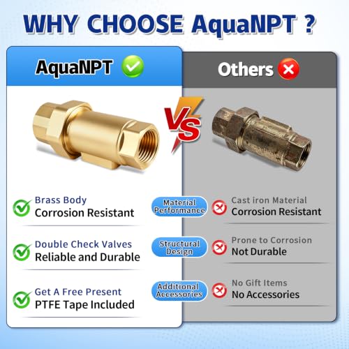 Lead-Free Brass Dual Check Valve, 1/2 Inch NPT Female Backflow Preventer