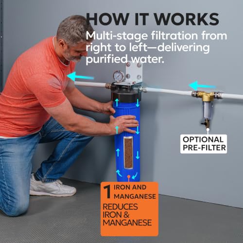 Aquaboon Whole House Water Filter System for Well Water with 20x4.5 Iron & Manganese Water Purification Cartrige | NSF Certified, Pressure Gauges & Releas, Wrench, Bracket 1" NPT - color: 20 Inch, size: Iron & Manganese Filter